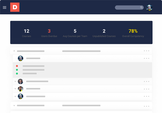 Operations And Manufacturing Training Software Dozuki